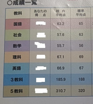 高橋実力試験.jpg